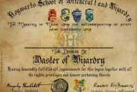 Hogwarts Graduation Diploma Template, Harry Potter Fillable intended for Harry Potter Certificate Template