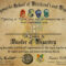 Hogwarts Graduation Diploma Template, Harry Potter Fillable Intended For Harry Potter Certificate Template