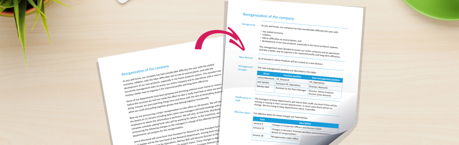 Home – Information Mapping With Information Mapping Word Template