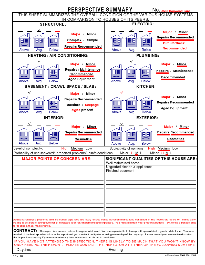 Home Inspection Report Writing – The Good, The Bad, The Ugly Intended For Building Defect Report Template