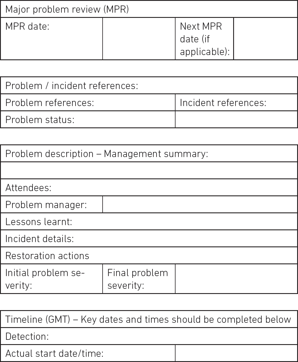 Homework 2: Problem Management Activities, Operation Inside It Major Incident Report Template