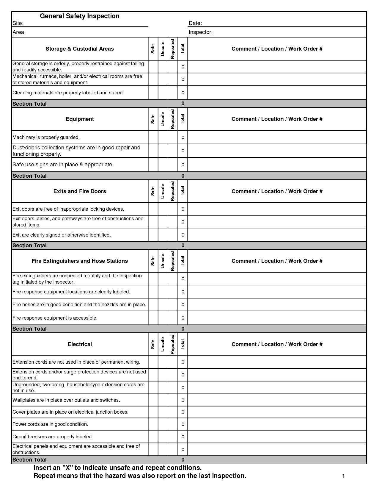 House Inspection Report Template Electrical Panel Sheet Throughout Home Inspection Report Template Free