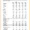 How To Analyze Non Profit Financial Statements And Non Intended For Non Profit Monthly Financial Report Template