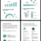 How To Create A Competitor Analysis Report (Templates In Analytical Report Template