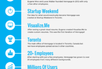 How To Create A Fact Sheet For New Hires + Examples for Fact Card Template
