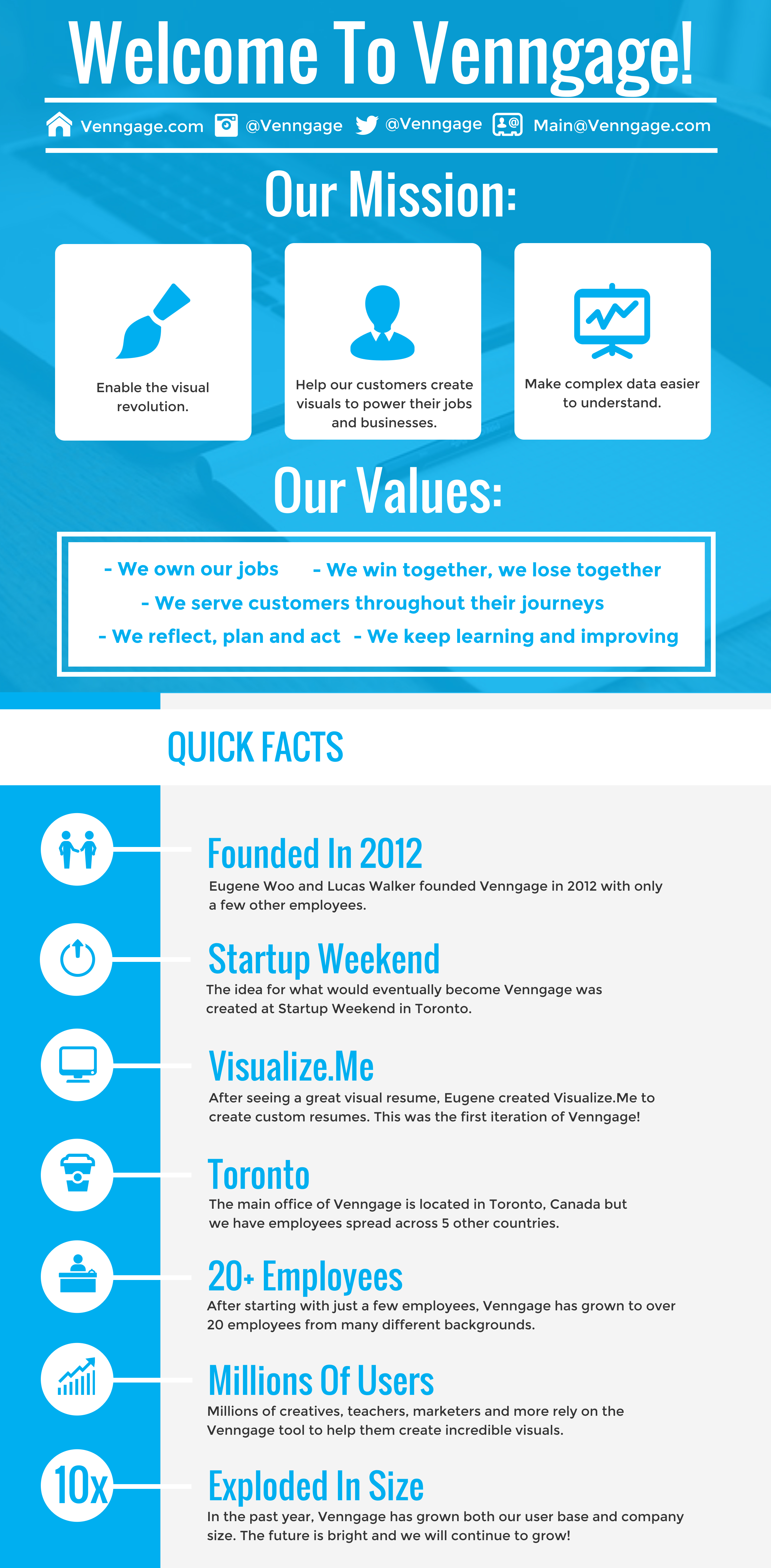 How To Create A Fact Sheet For New Hires + Examples Pertaining To Fact Card Template