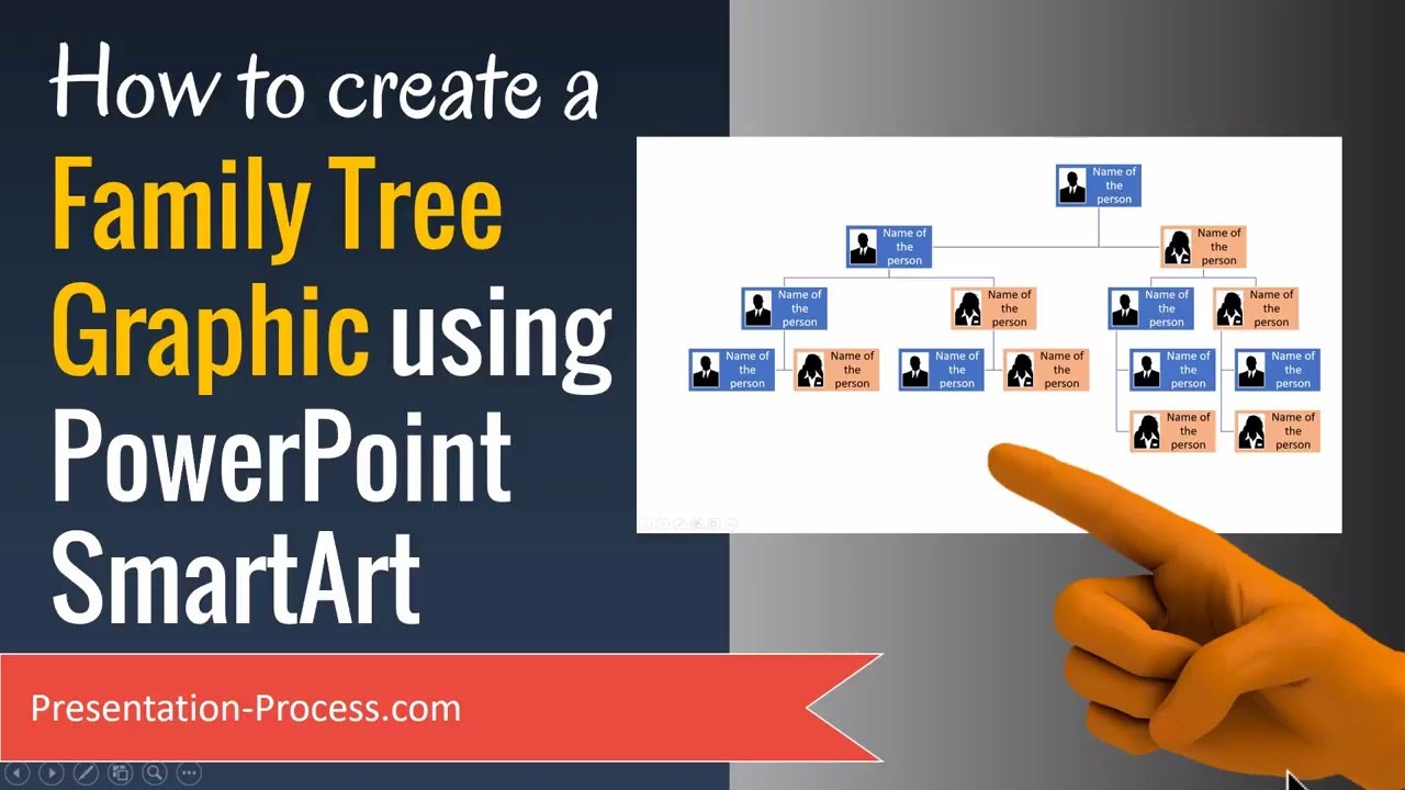 How To Create A Family Tree Graphic Using Powerpoint Smartart Inside Powerpoint Genealogy Template