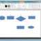 How To Create A Flow Chart In Microsoft® Word 2010 Inside Microsoft Word Flowchart Template