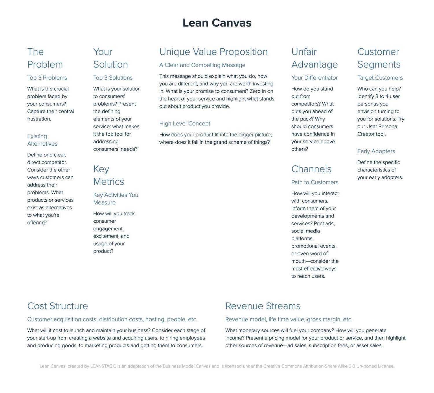 How To Create A Lean Canvas: A Step By Step Guide | Xtensio 2019 Regarding Lean Canvas Word Template