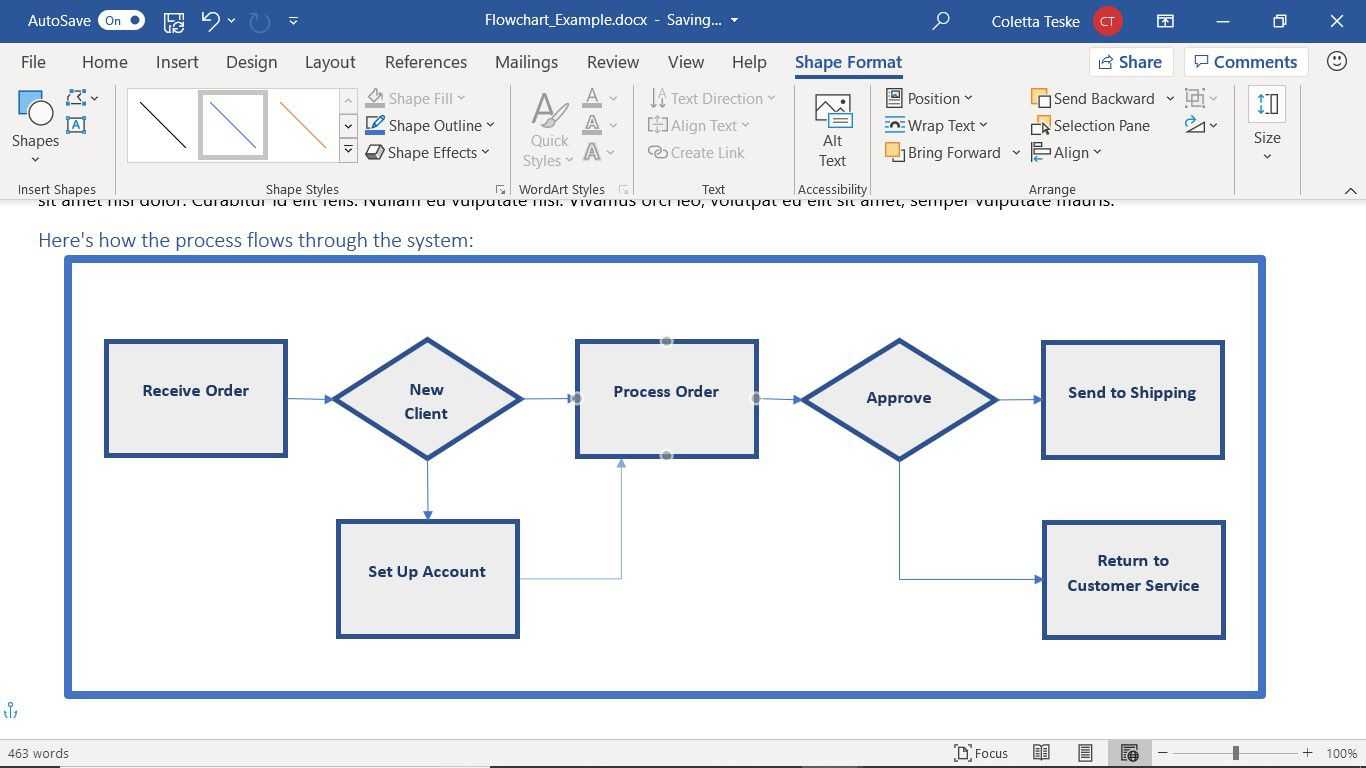 How To Create A Microsoft Word Flowchart Regarding Microsoft Word Flowchart Template