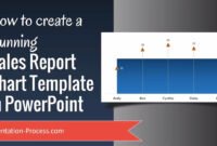 How To Create A Stunning Sales Report Chart Template In Powerpoint intended for Sales Report Template Powerpoint