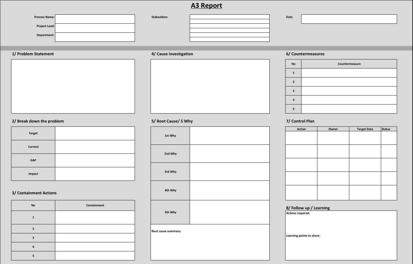 How To Create An A3 Report Example Template In Excel – Sanzu With A3 Report Template