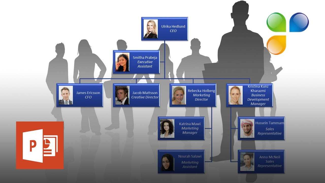 How To Create An Org Chart In Powerpoint 2013? With Regard To Microsoft Powerpoint Org Chart Template