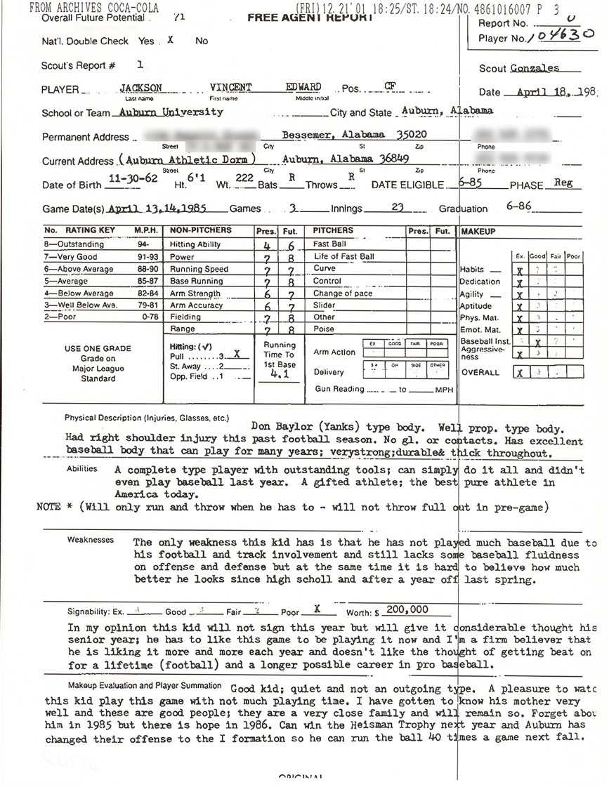 How To Create Custom Scouting Reports : Nfl Draft Inside Football Scouting Report Template