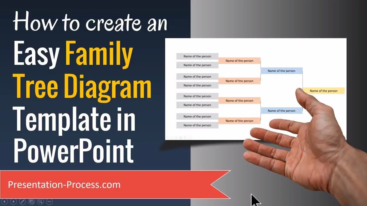 How To Create Family Tree Diagram Template In Powerpoint Pertaining To Powerpoint Genealogy Template