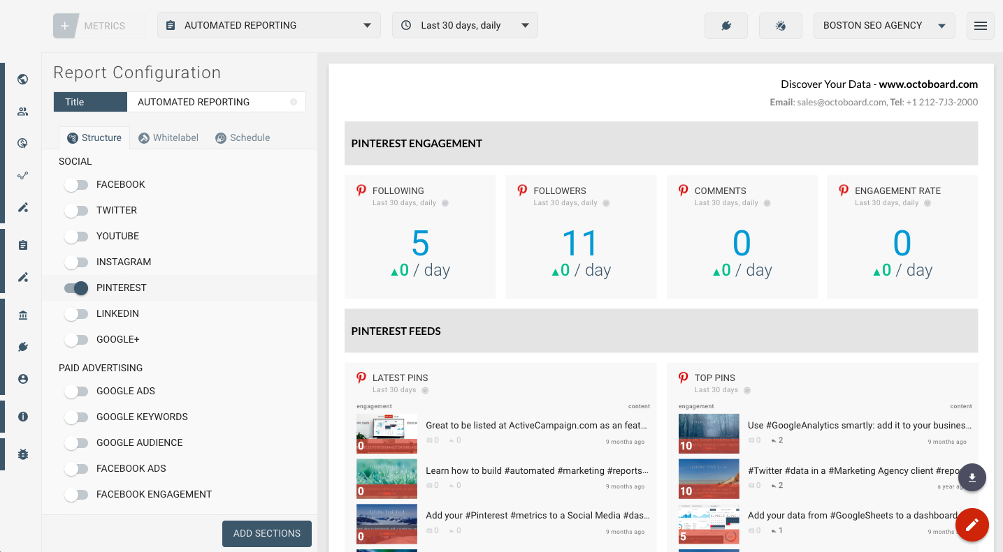 How To Create Pinterest Social Media Marketing Report Intended For Social Media Marketing Report Template