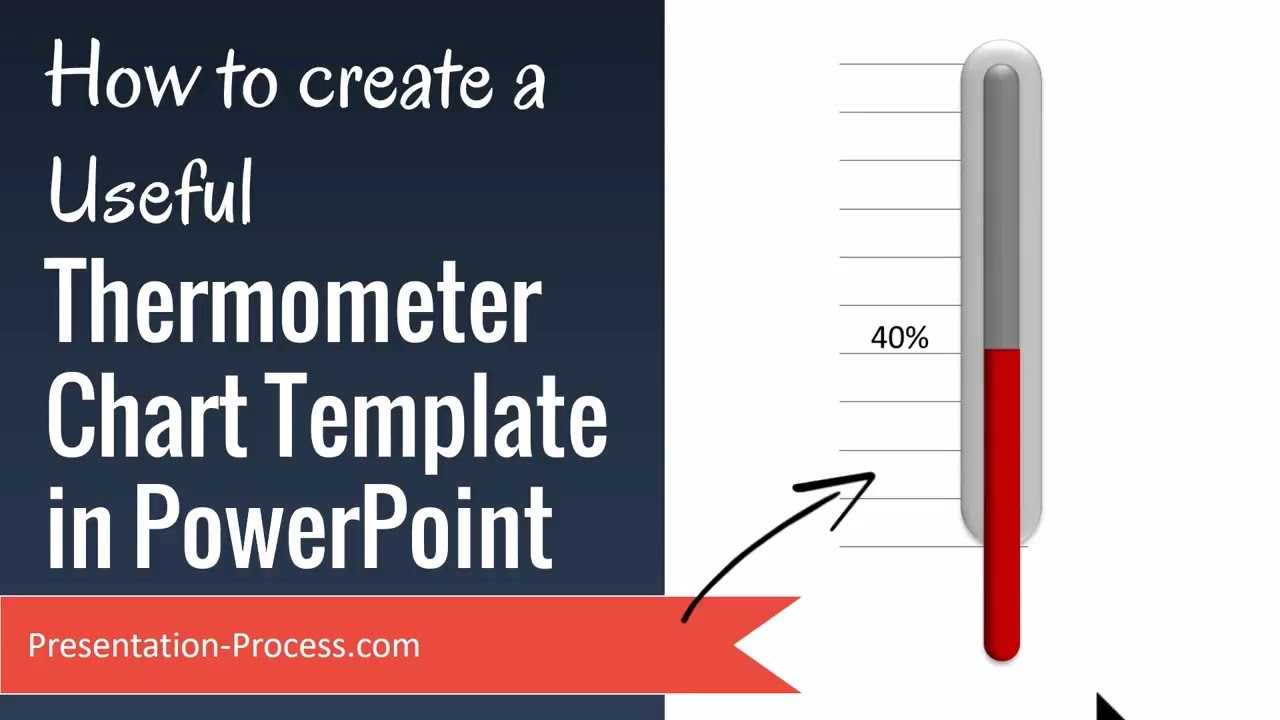 How To Create Useful Thermometer Chart Template In Powerpoint For Powerpoint Thermometer Template