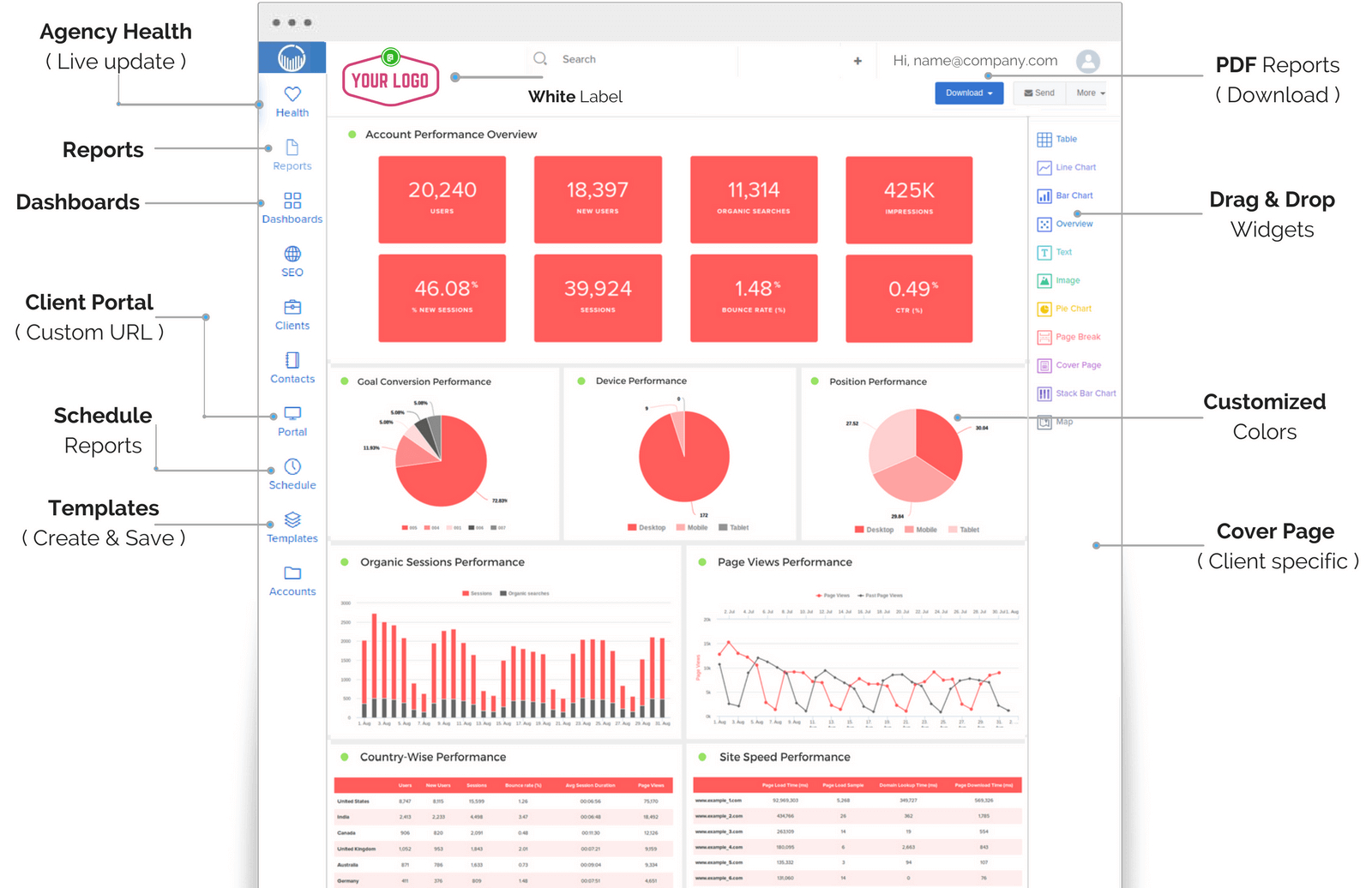 How To Make Seo Report For Client For Monthly Seo Report Template