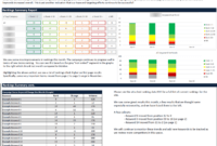 How To Prepare End Of The Month Reporting | Pro throughout Month End Report Template