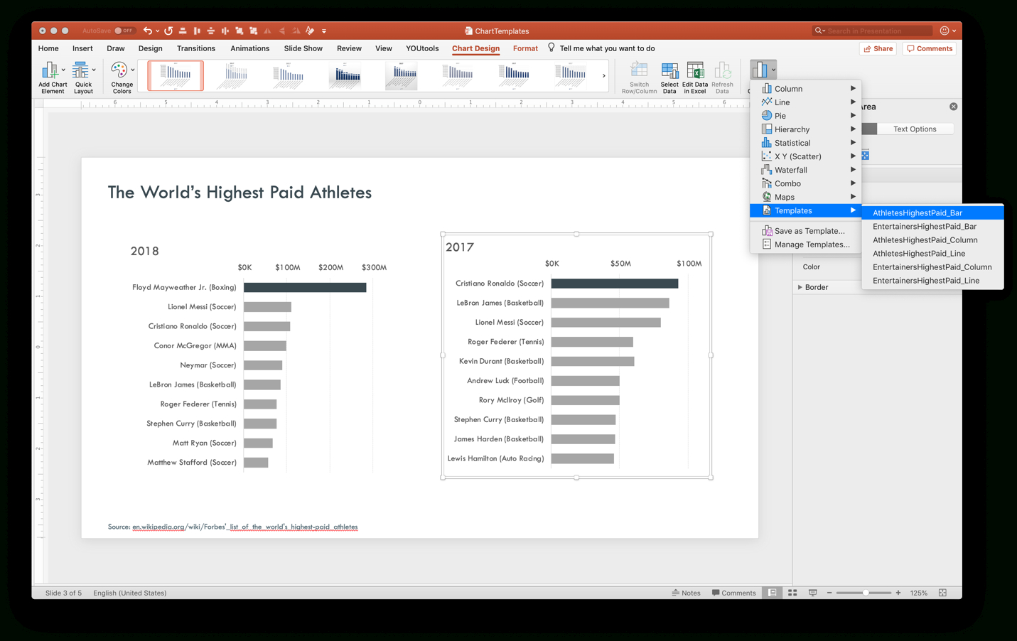 How To Use Powerpoint Chart Templates To Speed Up Formatting Intended For How To Change Template In Powerpoint