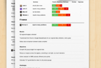 How To Write A Progress Report (Sample Template) - Weekdone regarding How To Write A Monthly Report Template