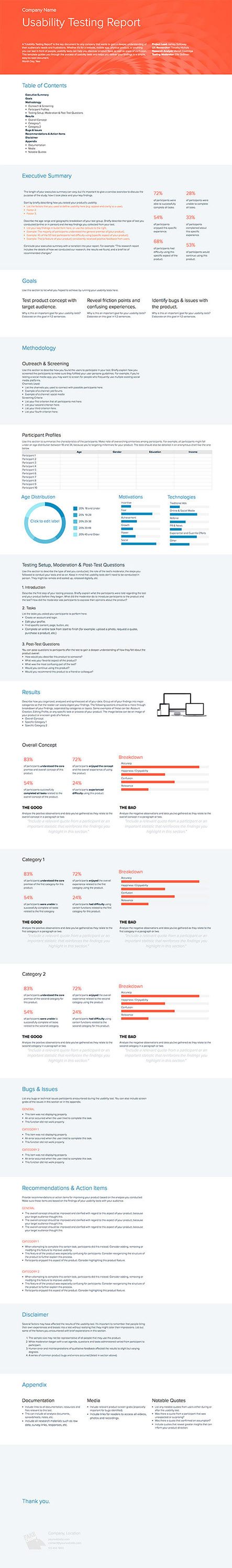 How To Write A Usability Testing Report (With Samples Regarding Usability Test Report Template