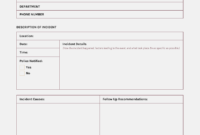 How To Write An Effective Incident Report [Examples + within Serious Incident Report Template