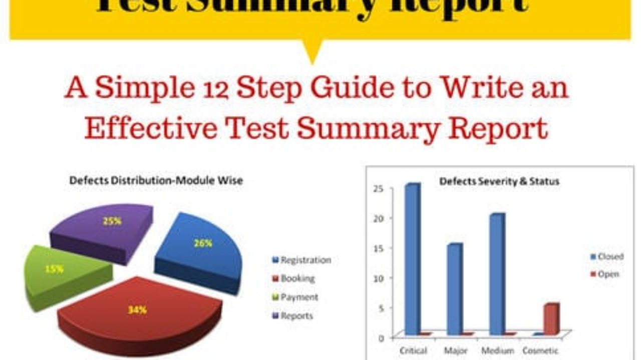 How To Write An Effective Test Summary Report [Download In Testing Weekly Status Report Template