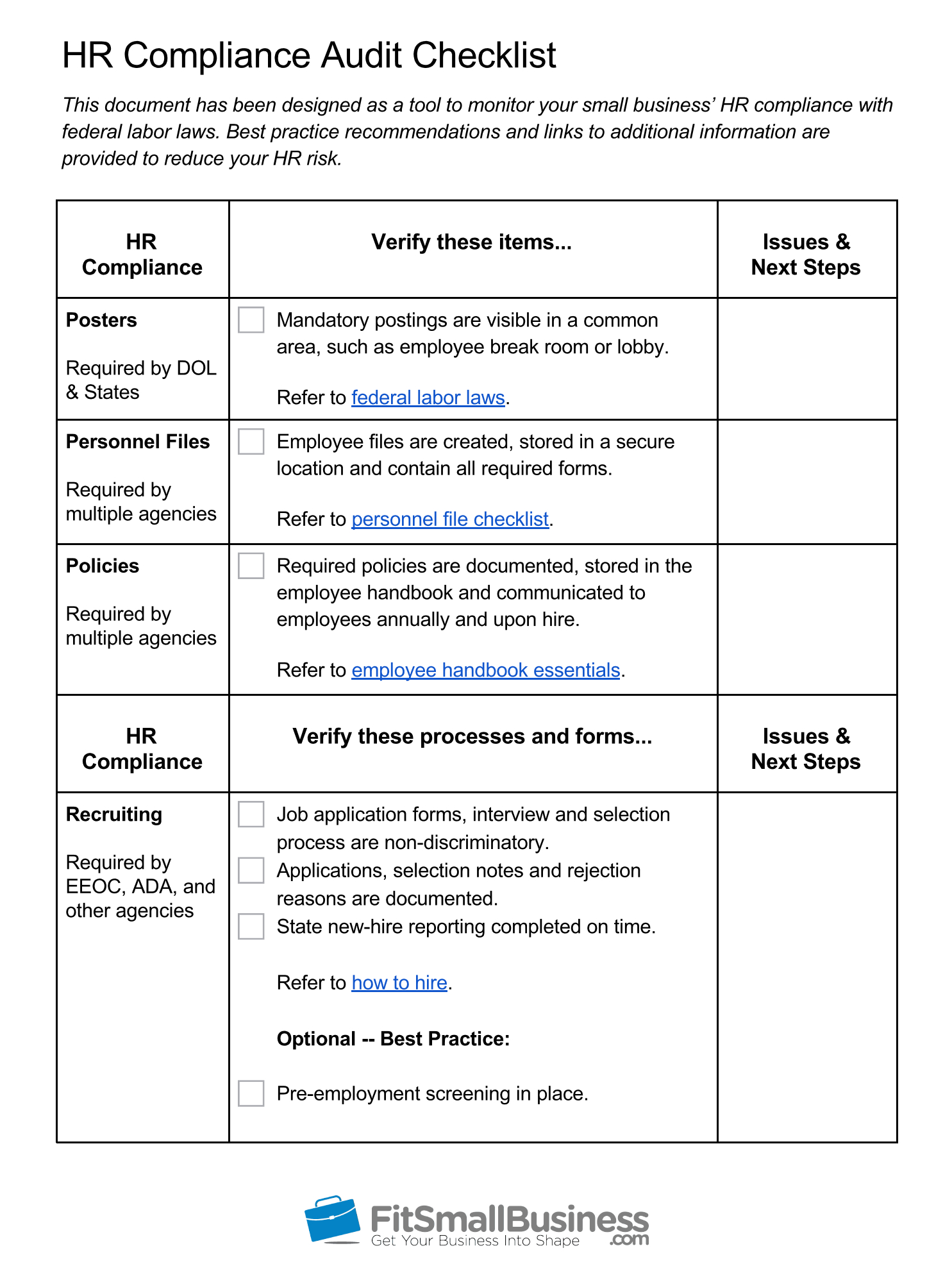 Hr Compliance: Definition [+ Free Hr Audit Checklist] With Regard To Sample Hr Audit Report Template