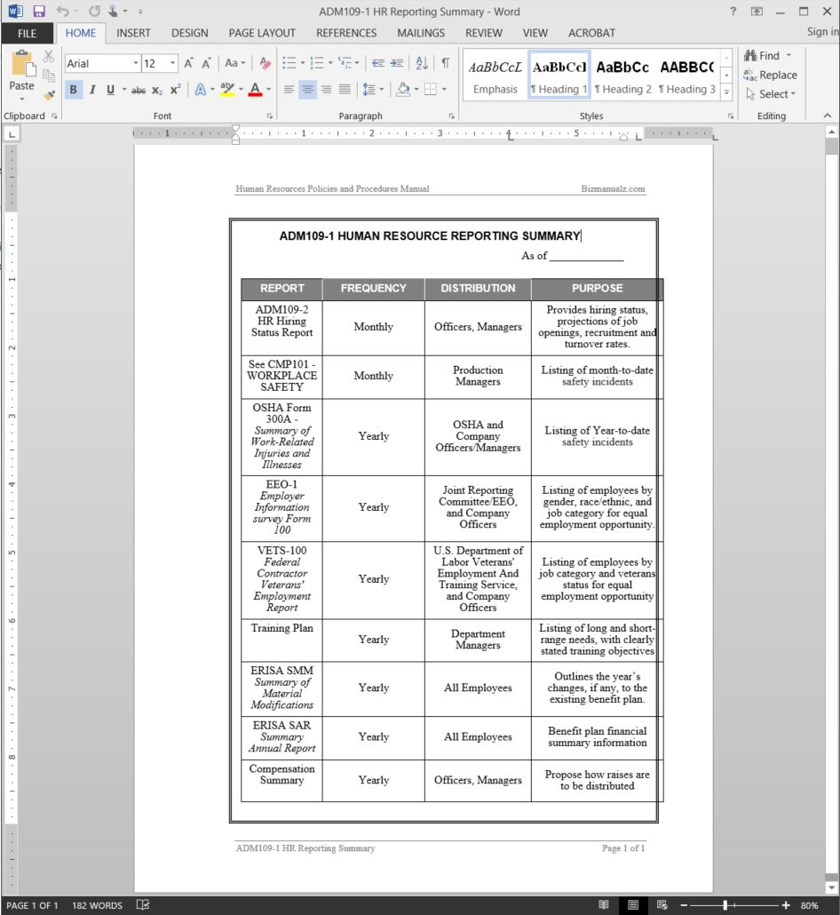 Hr Reporting Summary Report Template | Adm109 1 With Regard To Template For Summary Report