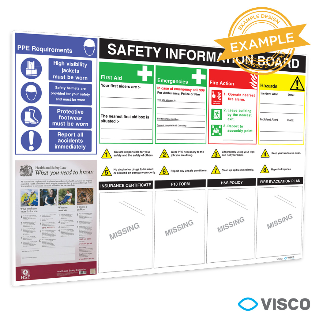 H&s Information Board In Health And Safety Board Report Template
