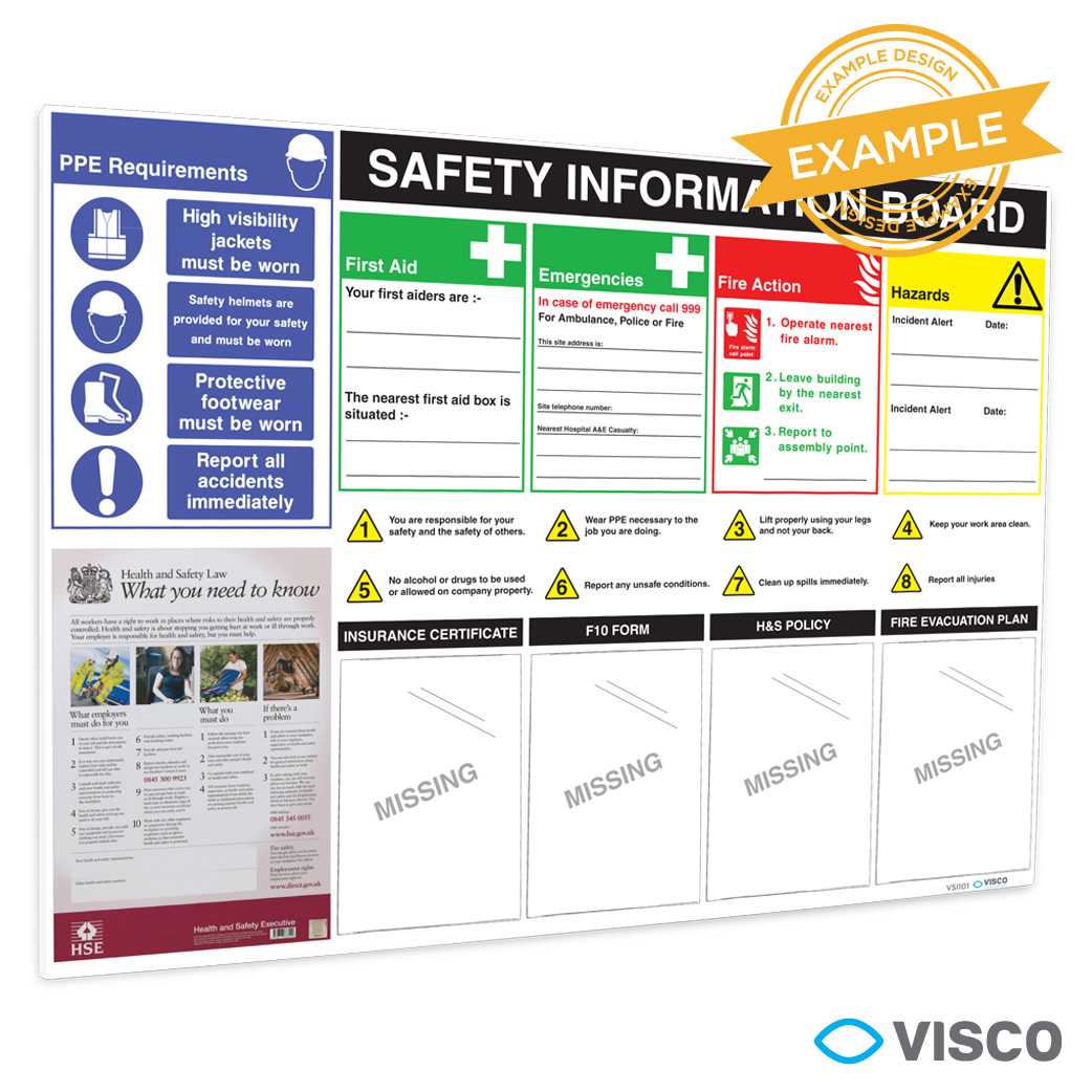 H&s Information Board In Health And Safety Board Report Template