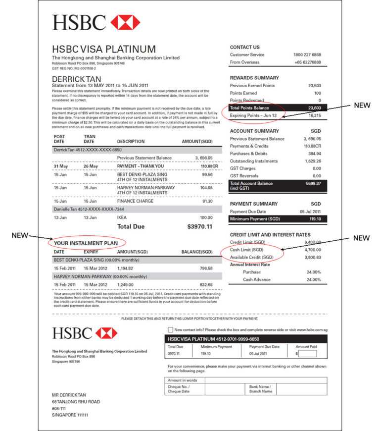Hsbc Credit Cards Hsbc In Singapore inside Credit Card Statement