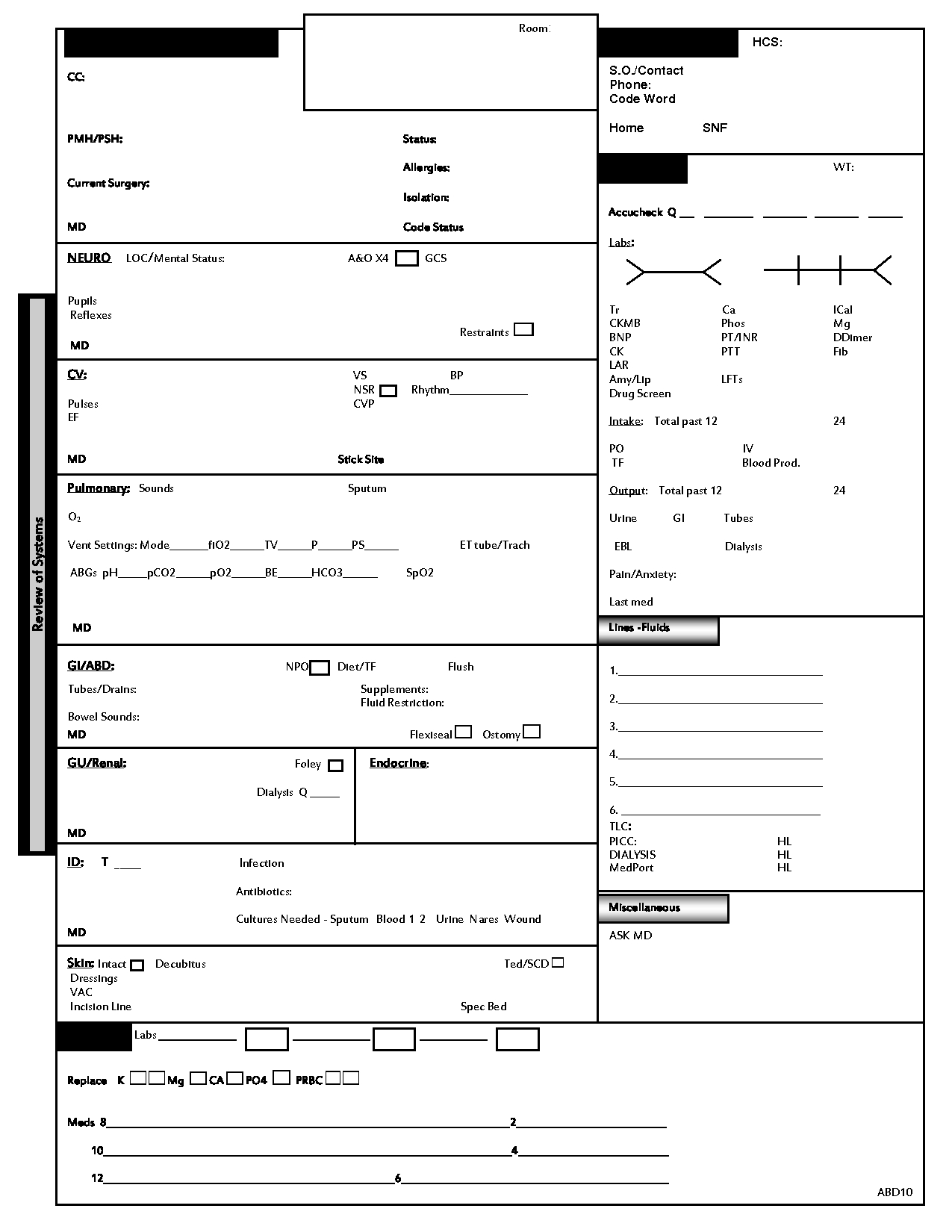 Icu Nurse Report Sheet Template | Nurse | Nurse Report Sheet Inside Icu Report Template