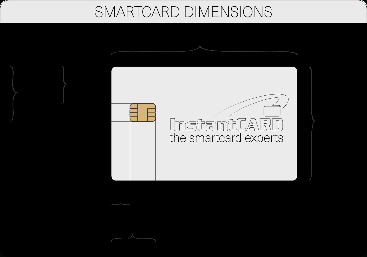 Id Card Layout And Artwork Guidelines | Instantcard Inside Credit Card Size Template For Word