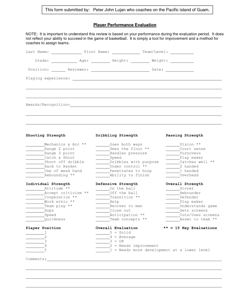 Basketball Player Scouting Report Template