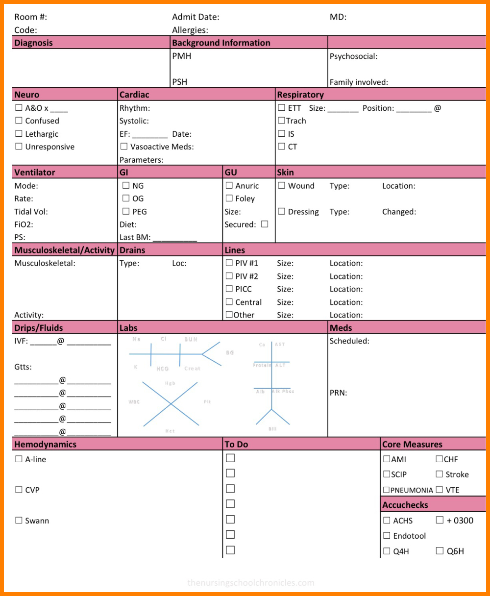 Image Result For Neuro Icu Report Sheet | Nursing Stuff Inside Icu Report Template