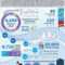 Image Result For Real Estate Market Report Template In 2019 with regard to Real Estate Report Template