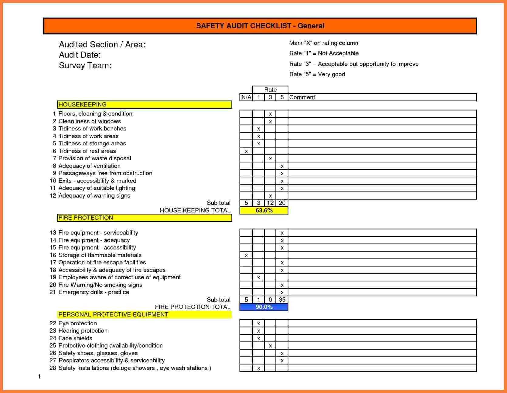 Image Result For Warehouse Health And Safety Audit Form Intended For Internal Audit Report Template Iso 9001