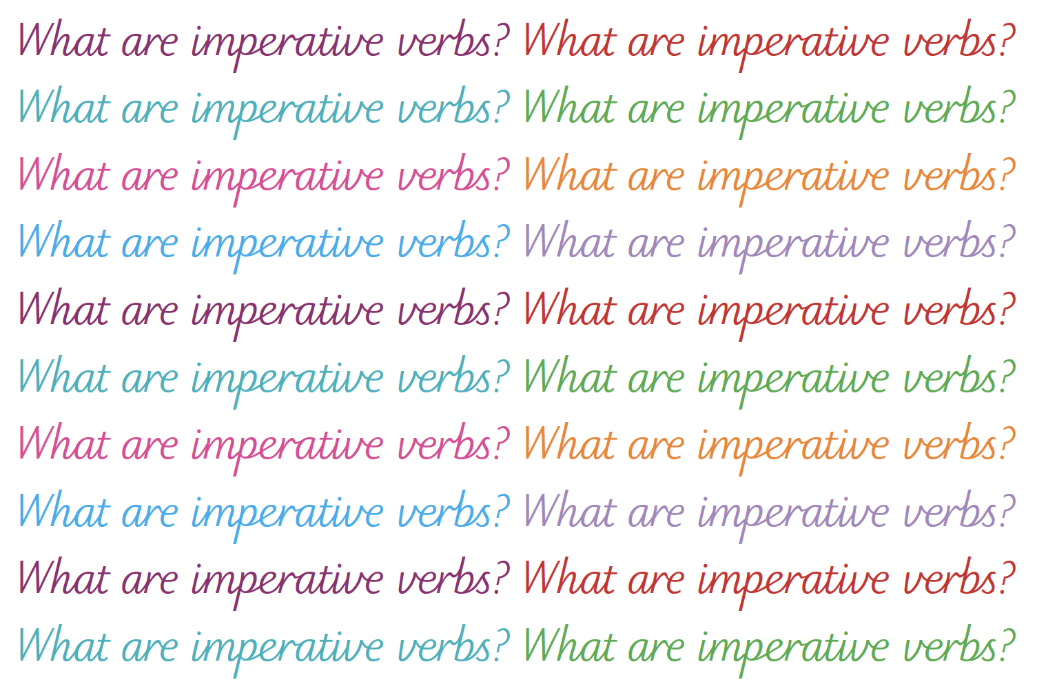 Imperative Verbs Explained For Parents | What Re Imperatives Inside Travel Brochure Template Ks2