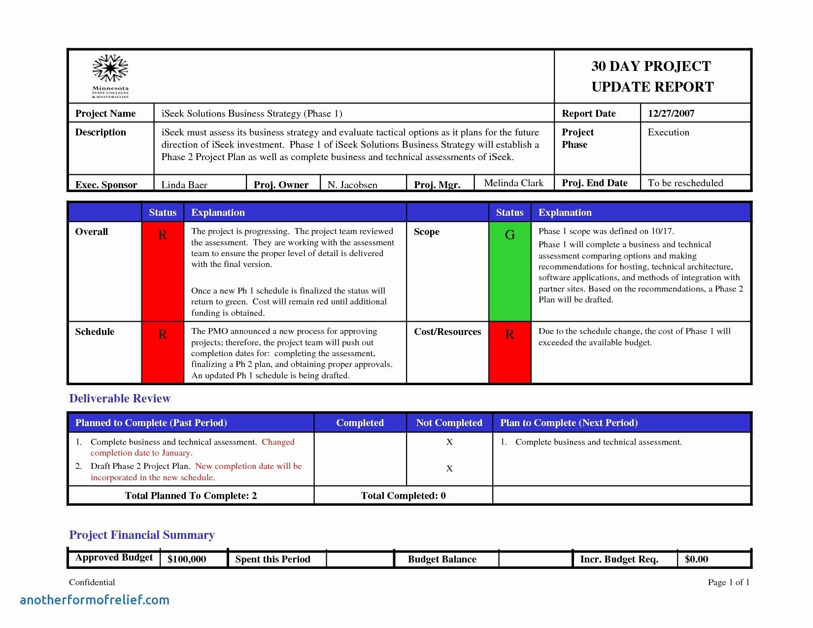 Imposing Project Status Report Template Ideas Monthly Regarding Weekly Project Status Report Template Powerpoint