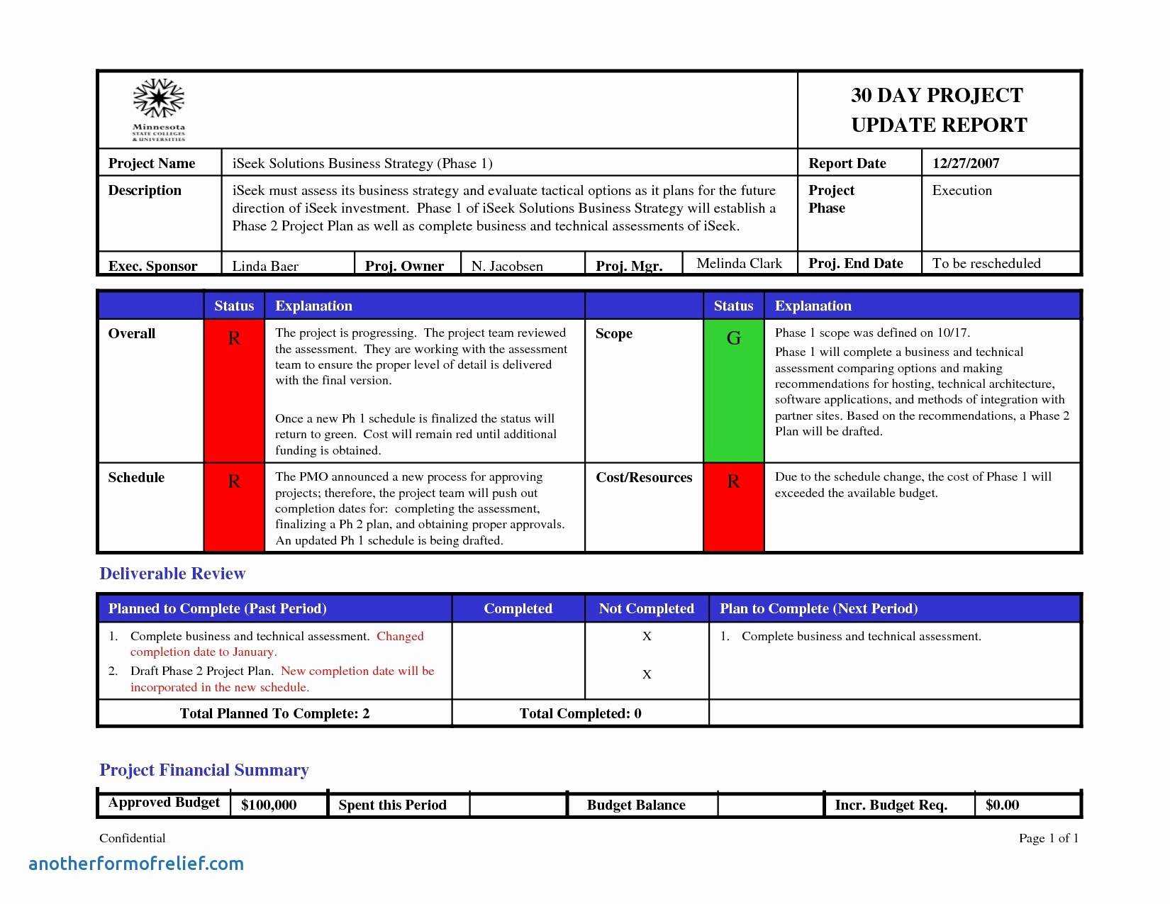 Imposing Project Status Report Template Ideas Monthly Regarding Weekly Project Status Report Template Powerpoint