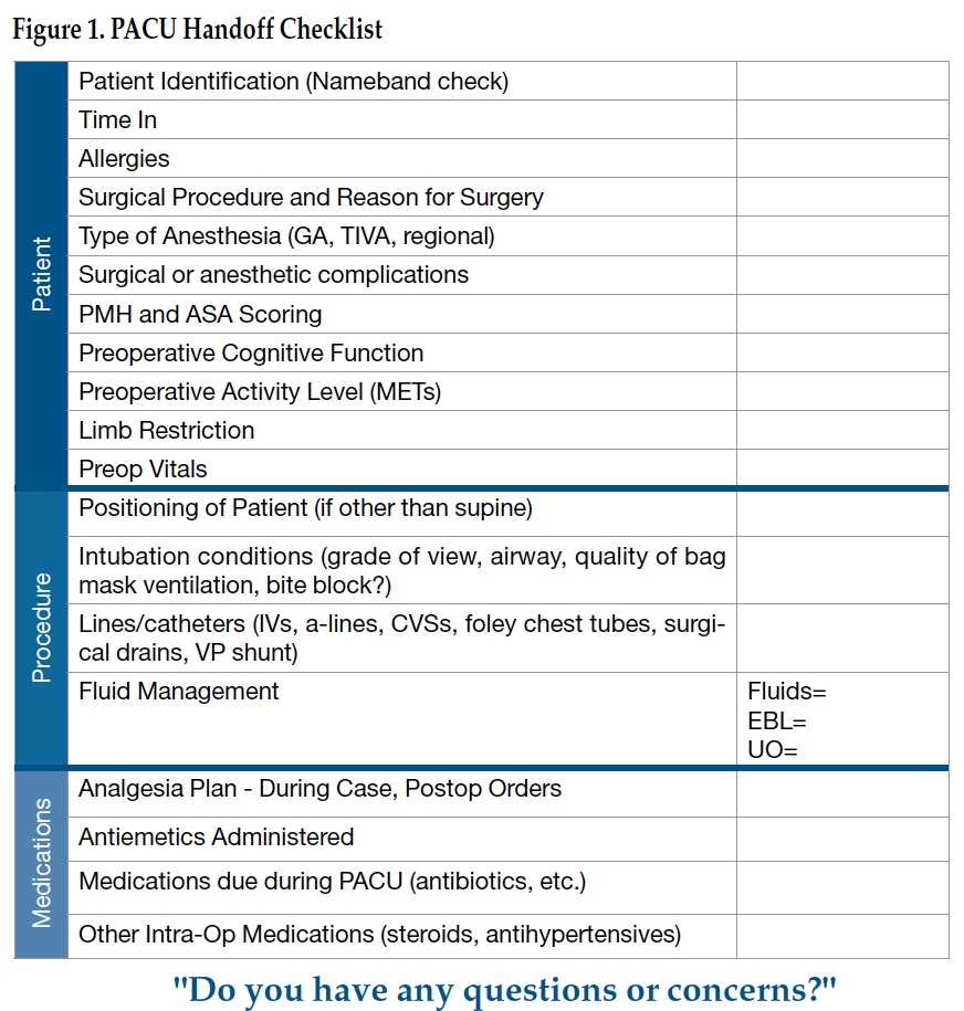 Improving Post Anesthesia Care Unit (Pacu) Handoff For Nursing Handoff Report Template