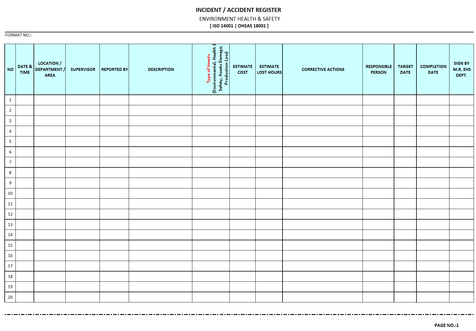 Incident / Accident Register – Pertaining To Incident Report Register Template