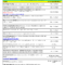 Incident Management Report Samples Templates Example Itil With Incident Report Template Itil