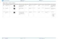Incident Register Template (Better Than Excel) - Free And pertaining to Incident Report Register Template