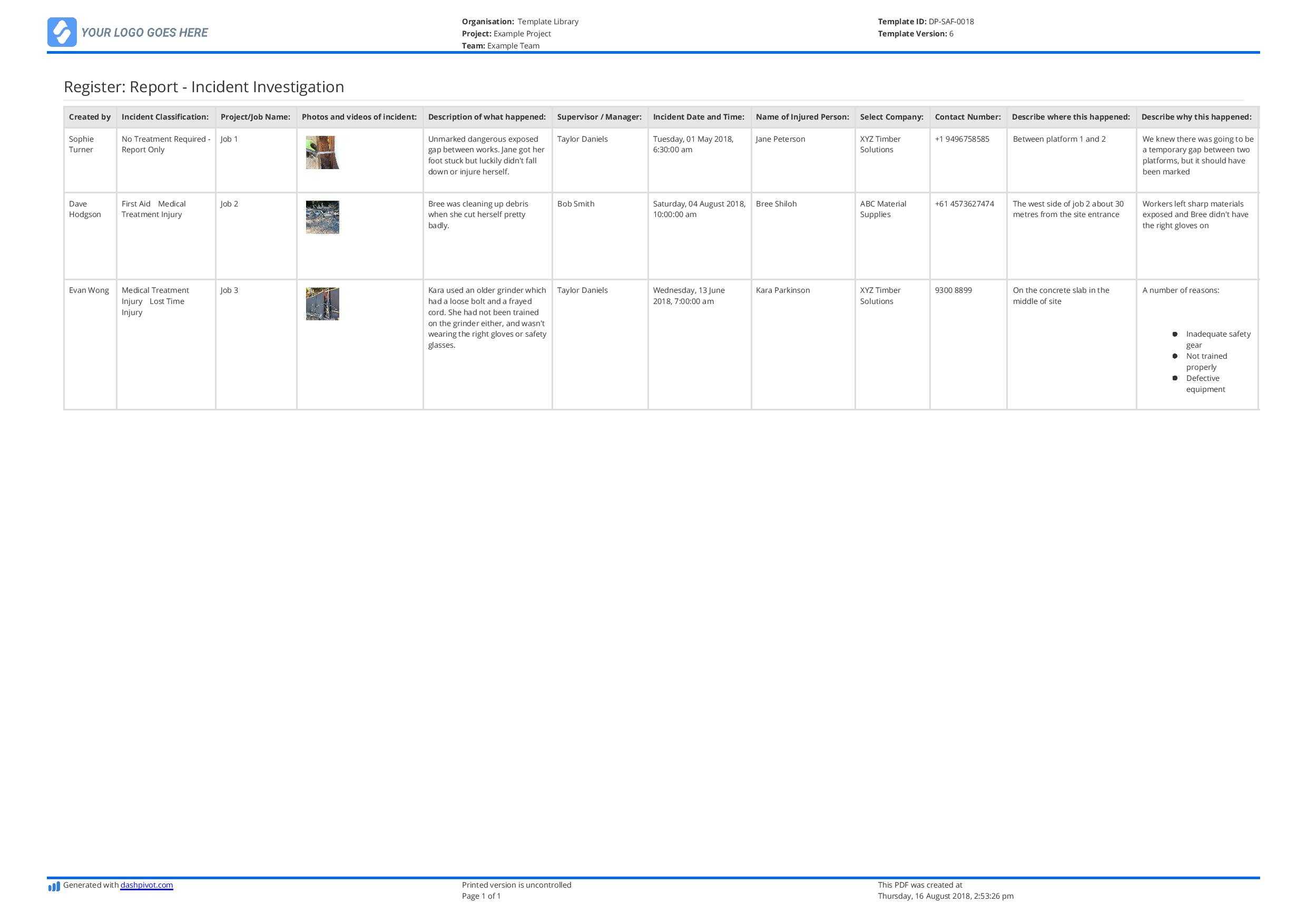 Incident Register Template (Better Than Excel) – Free And Pertaining To Incident Report Register Template