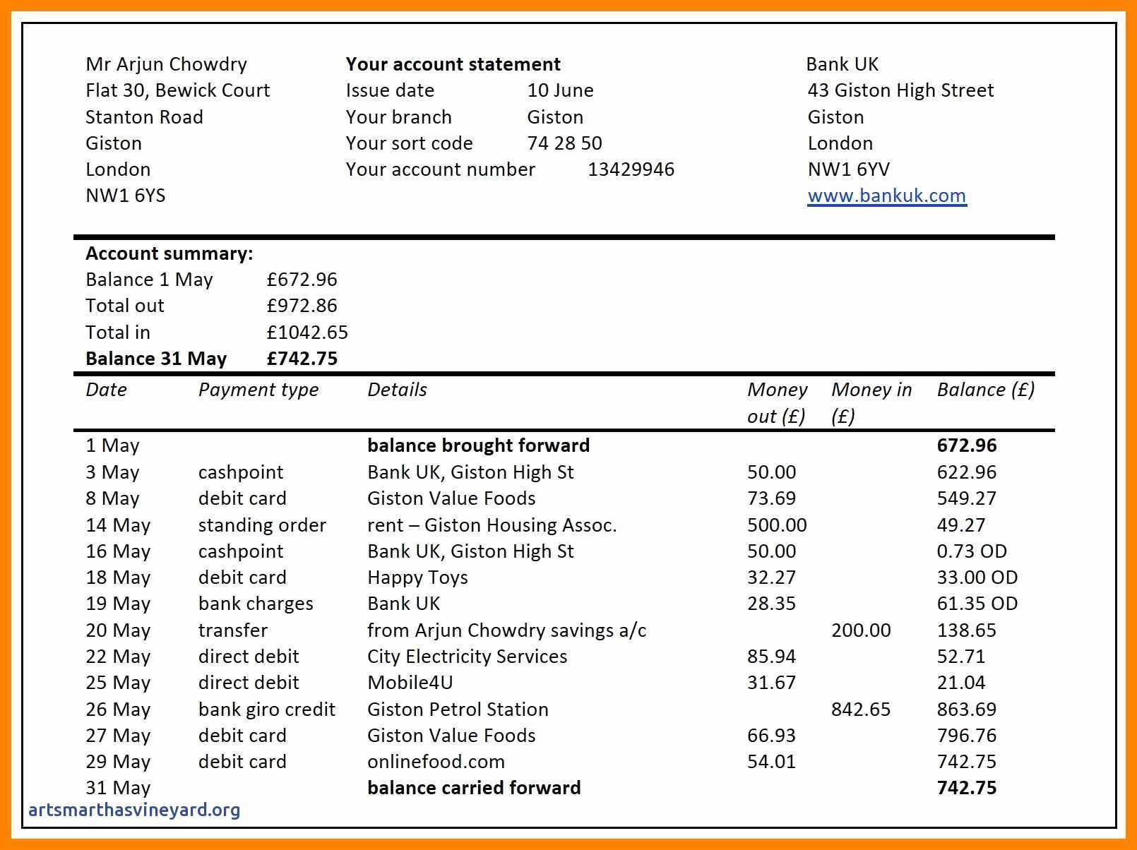 Incident Report Sample | Dailovour With Regard To Ohs Incident Report Template Free