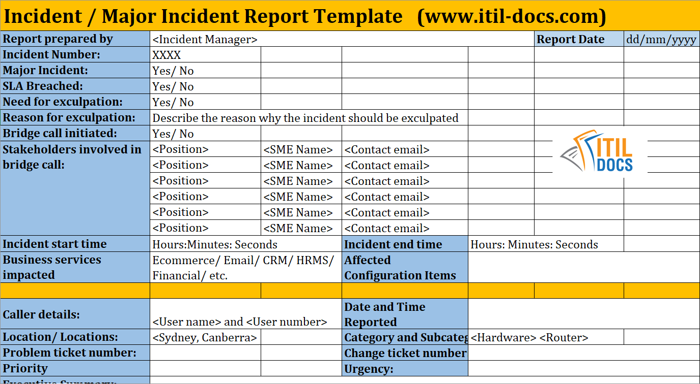 Incident Report Template | Major Incident Management – Itil Docs In It Major Incident Report Template