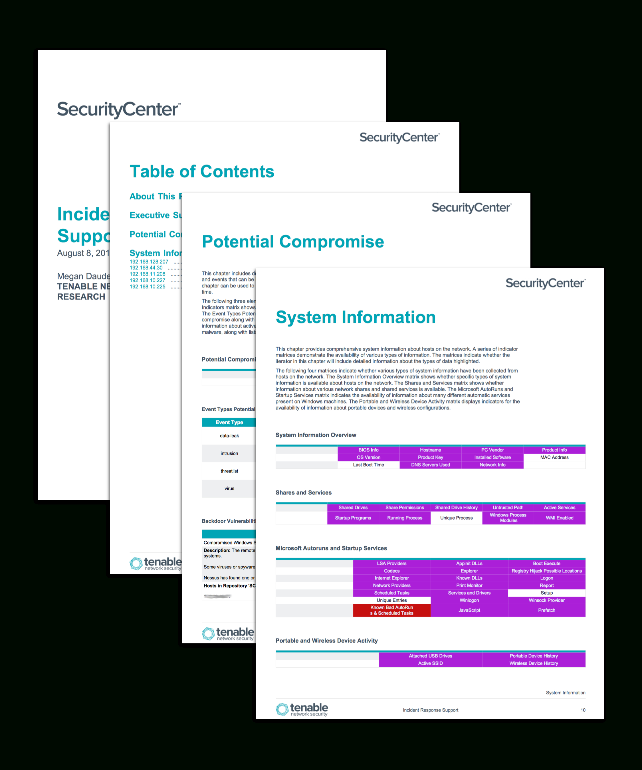 Incident Response Support – Sc Report Template | Tenable® Intended For Technical Support Report Template